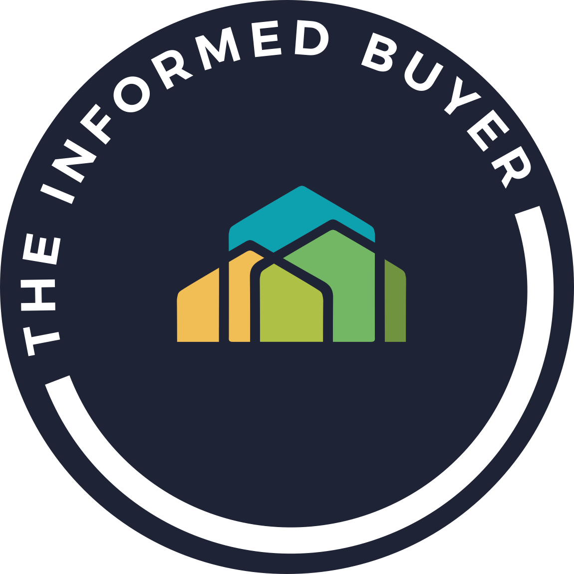 The Informed Buyer